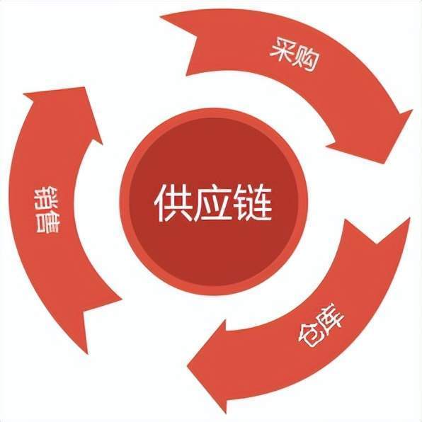 净水设备反渗透